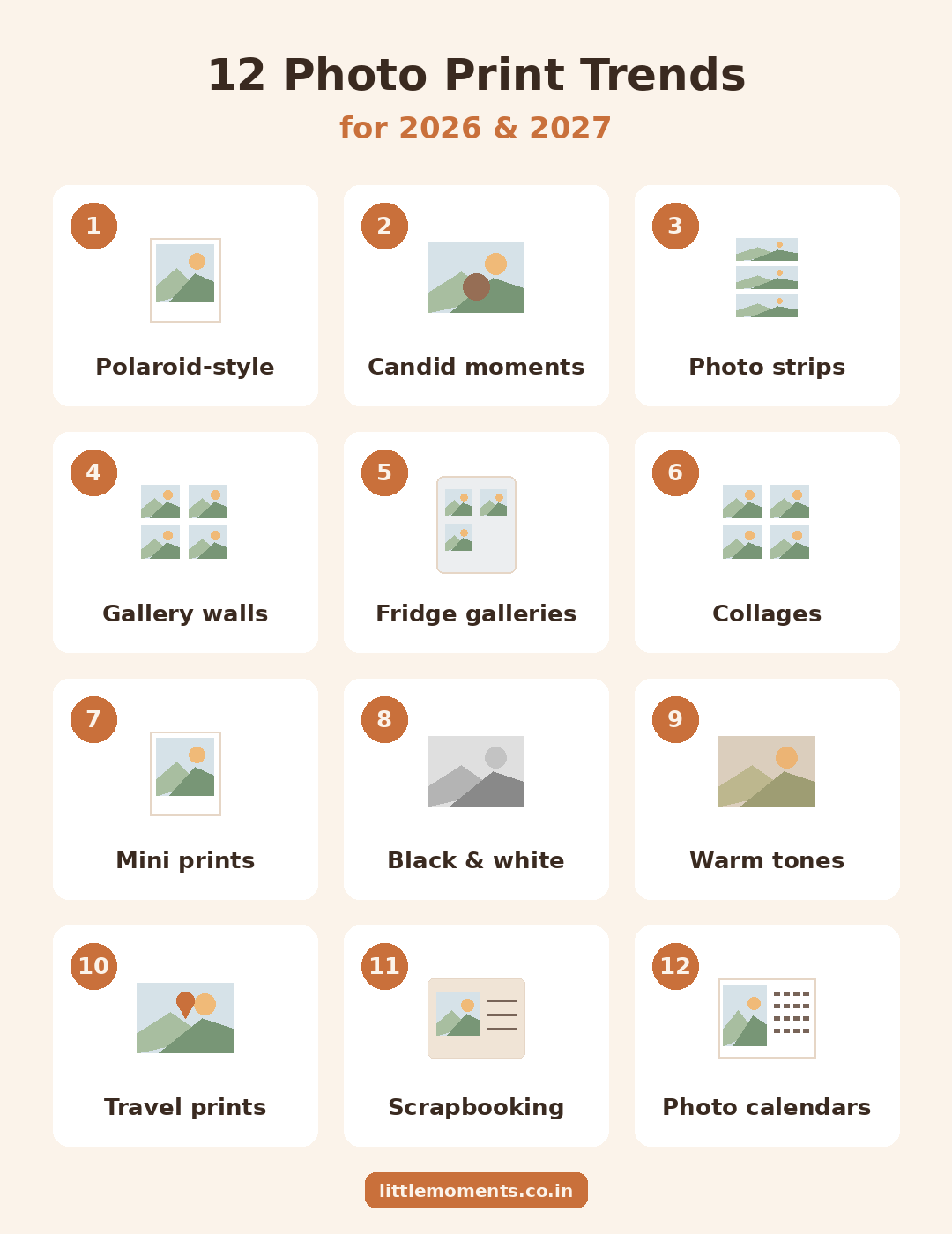 Twelve photo print design trends: Polaroid-style prints, candid moments, photo strips, gallery walls, fridge galleries, collages, mini prints, black and white, warm tones, travel prints, scrapbooking and printed calendars